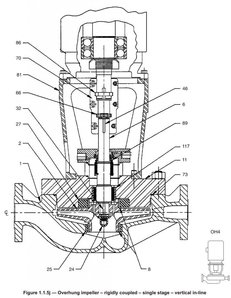 Assembly Drawing of a Rigid-Coupled Vertical Inline Pump