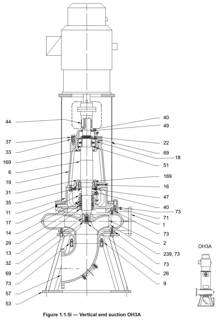 Assembly Drawing of a Vertical Solids-Handling Pump