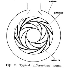 Diffuser Pump - PH.bmp